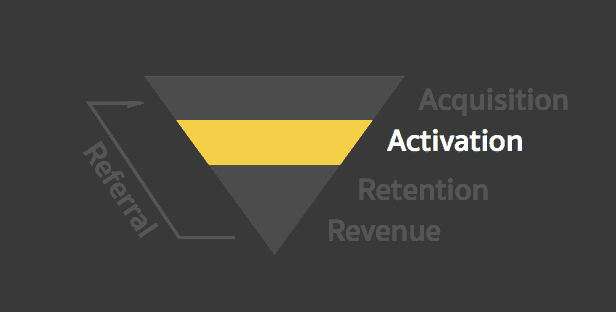 funnel-activation
